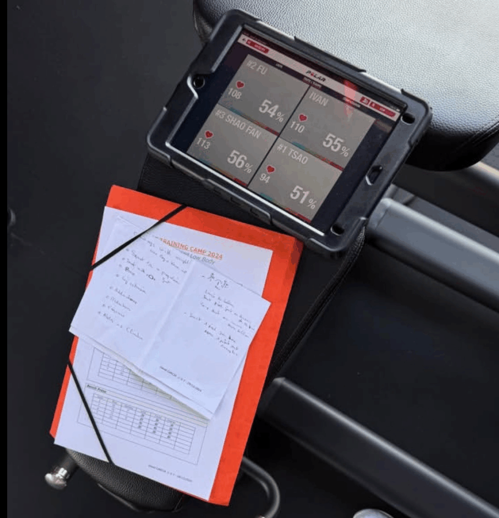 Note Training Session